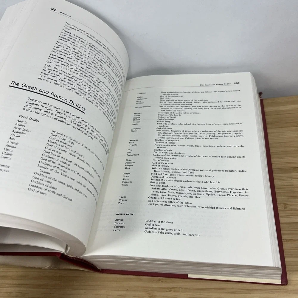 The‎ New York Public Library Desk Reference Hardcover First Edition
